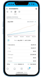 SilkRoad Models – OnlyFans Management